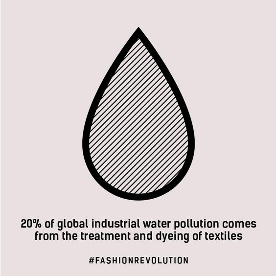 20% of global industrial water polution comes from the treatment and dyeing of textiles (Fashion Revolution fact)