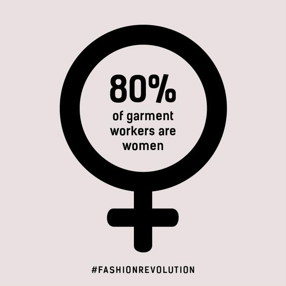 80% of garment workers are women Fashion Revolution