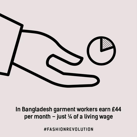 In Bangladesh garment workers earn £44 per month - just 1/4 of a living wage (Fashion Revolution fact)