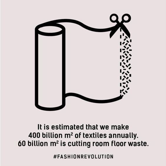 It is estimated that we make 400 billion m2 of textiles annually. 60 million m2 is cutting room floor waste (Fashion Revolution fact)