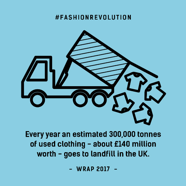 Every year an estimated 300,000 tonnes of used clothing goes to landfill in the UK Fashion Revolution