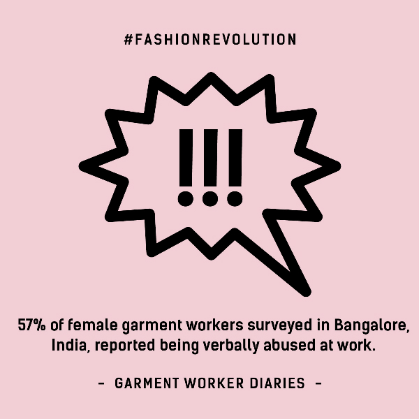 57% of female garment workers surveyed in India are verbally abused at work Fashion Revolution