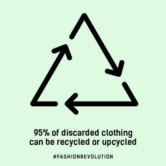 95% discarded clothing can be recycled or upcycled Fashion Revolution sustainable fashion fact